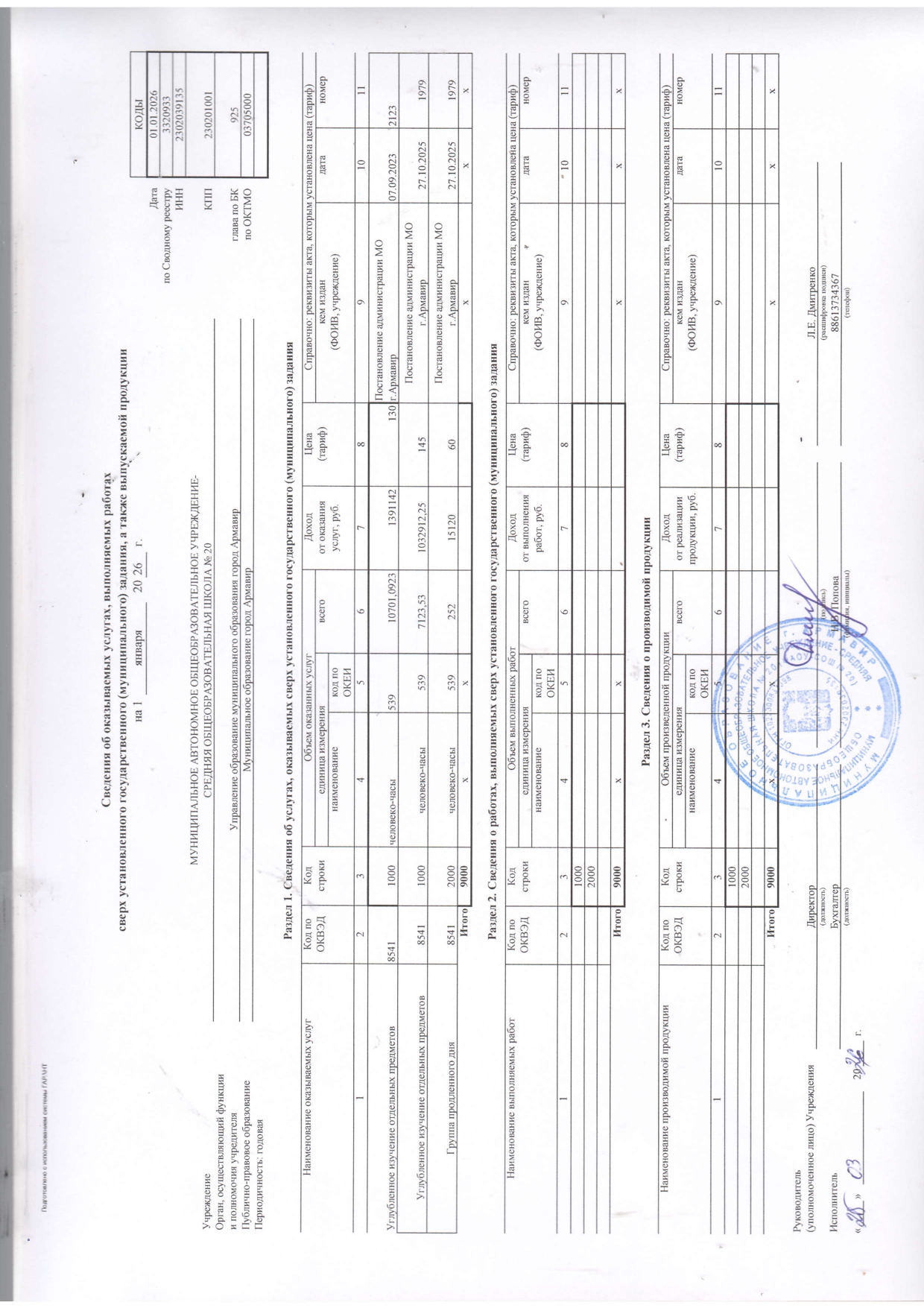 отч о рез деят 2025_page-0006.jpg